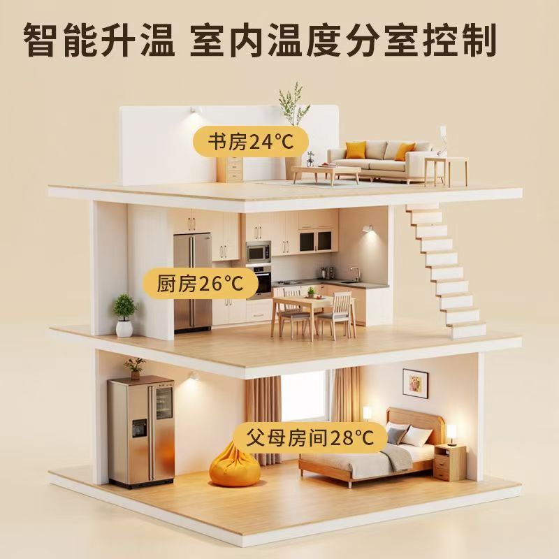 南部县 石墨烯电地暖公司哪家好？户型适配方案指南